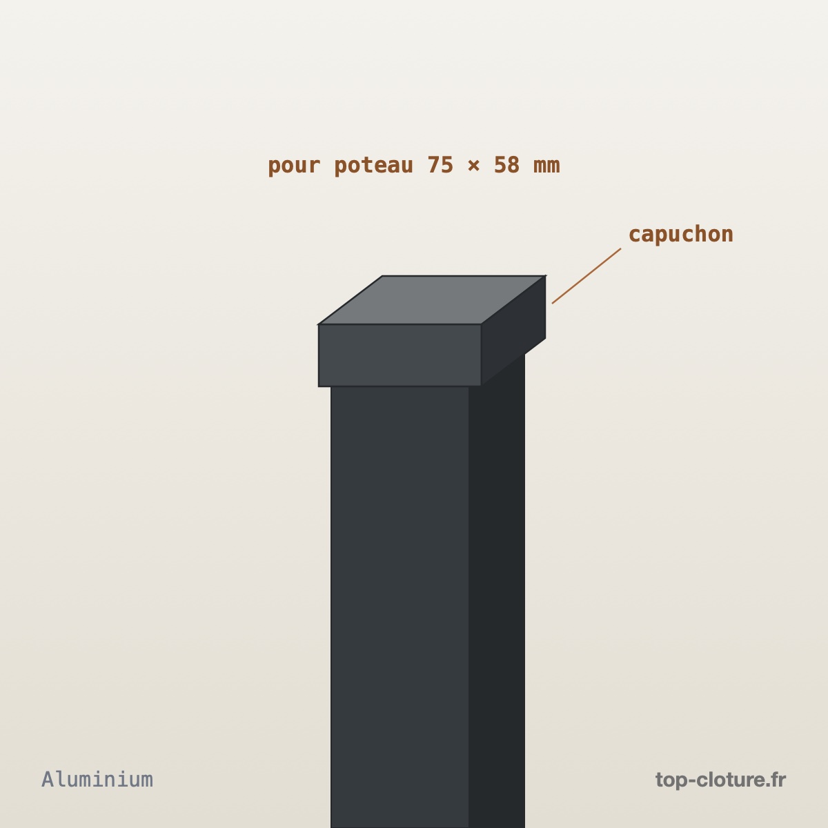 Illustration technique — Capuchon aluminium pour poteau 75 x 58 mm — Top-Clôture