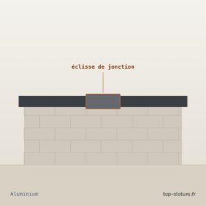 Illustration technique — Éclisse de jonction pour couvertine — Top-Clôture