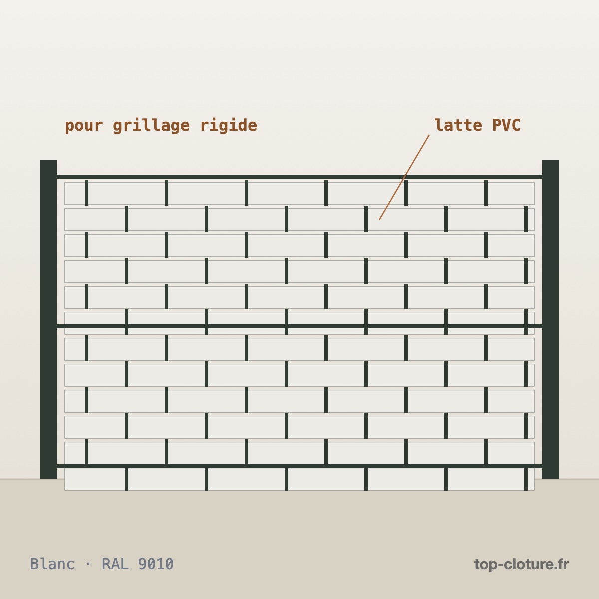 Illustration technique — Kit lattes occultantes PVC pour grillage rigide — Gamme Top-Clôture — RAL 9010